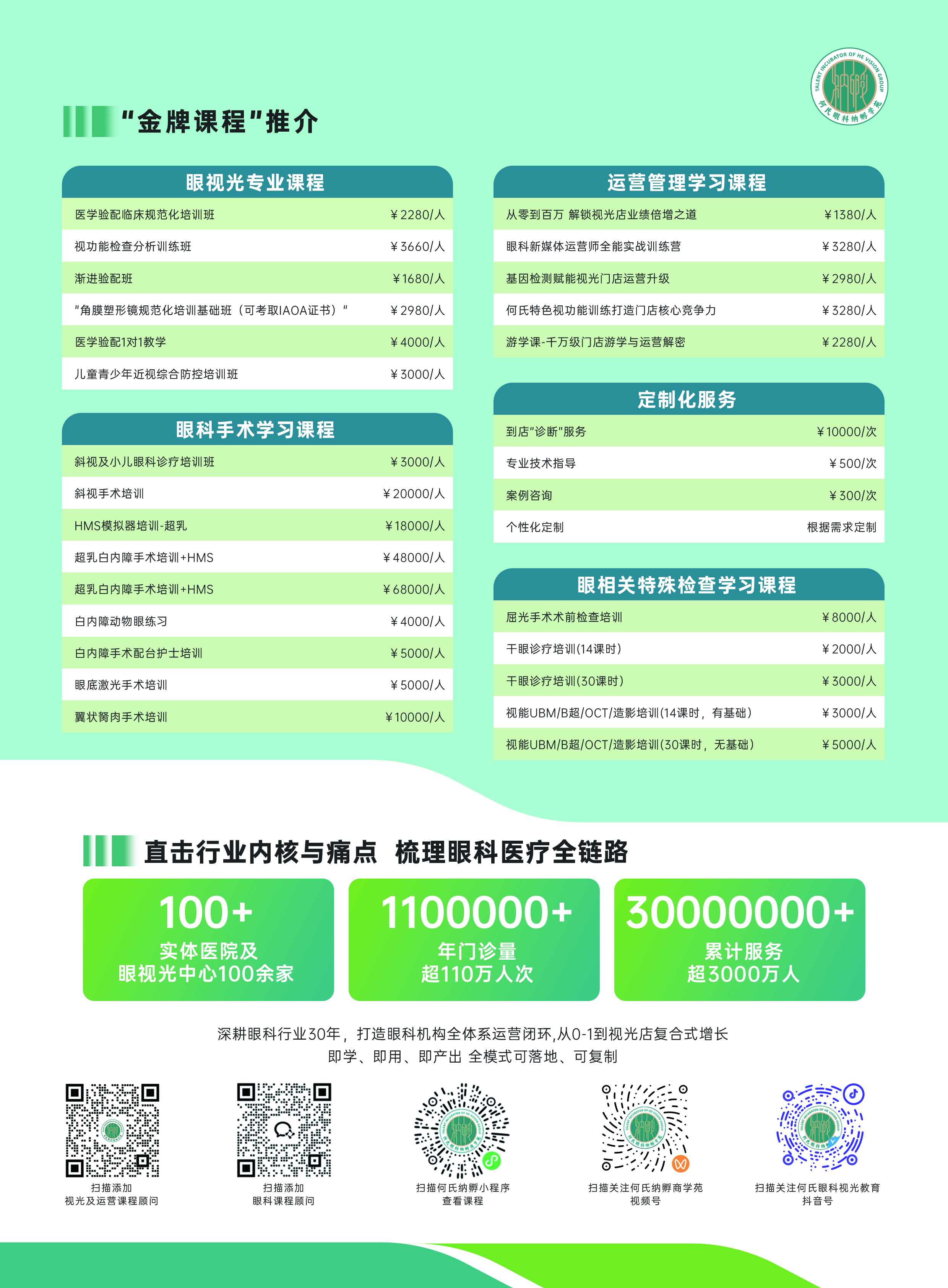 视光招生宣传册2.jpg
